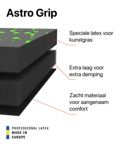 T1TAN Beast Collectie^Black Beast 3.0