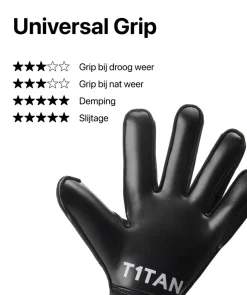 T1TAN Classic Collectie | Keepershandschoenen Voor Kinderen^Classic 1.0 Black-Out