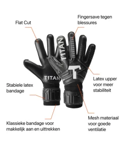 T1TAN Classic Collectie | Met Fingersave^Classic 1.0 Black-Out (FP)