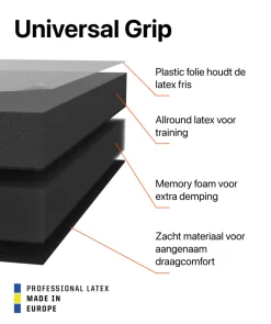 T1TAN Classic Collectie | Met Fingersave^Classic 1.0 Black-Out (FP)