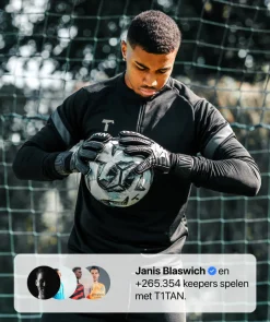 T1TAN Classic Collectie | Met Fingersave^Classic 1.0 Black-Out (FP)