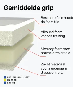 T1TAN Classic Collectie | Met Fingersave^Classic 1.0 White-Out (FP)