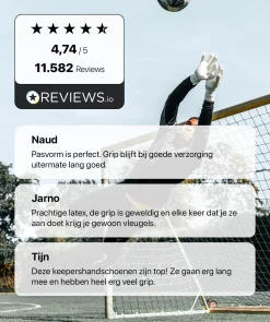 T1TAN Classic Collectie | Met Fingersave^Classic 1.0 White-Out (FP)