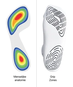 T1TAN Sokken^Grip Socks - wit