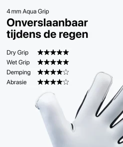 T1TAN Keepershandschoenen Voor Kinderen | Beast Collectie^Petrol Beast Junior Pro 3.0