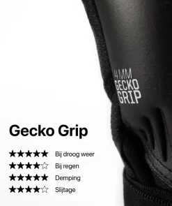 T1TAN Rebel Collectie | Met Fingersave^Rebel 2.0 Black-Out (FP)