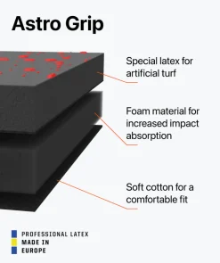 T1TAN Keepershandschoenen Voor Kinderen | Met Fingersave^Rebel 2.0 Solar Red Junior Pro (FP)