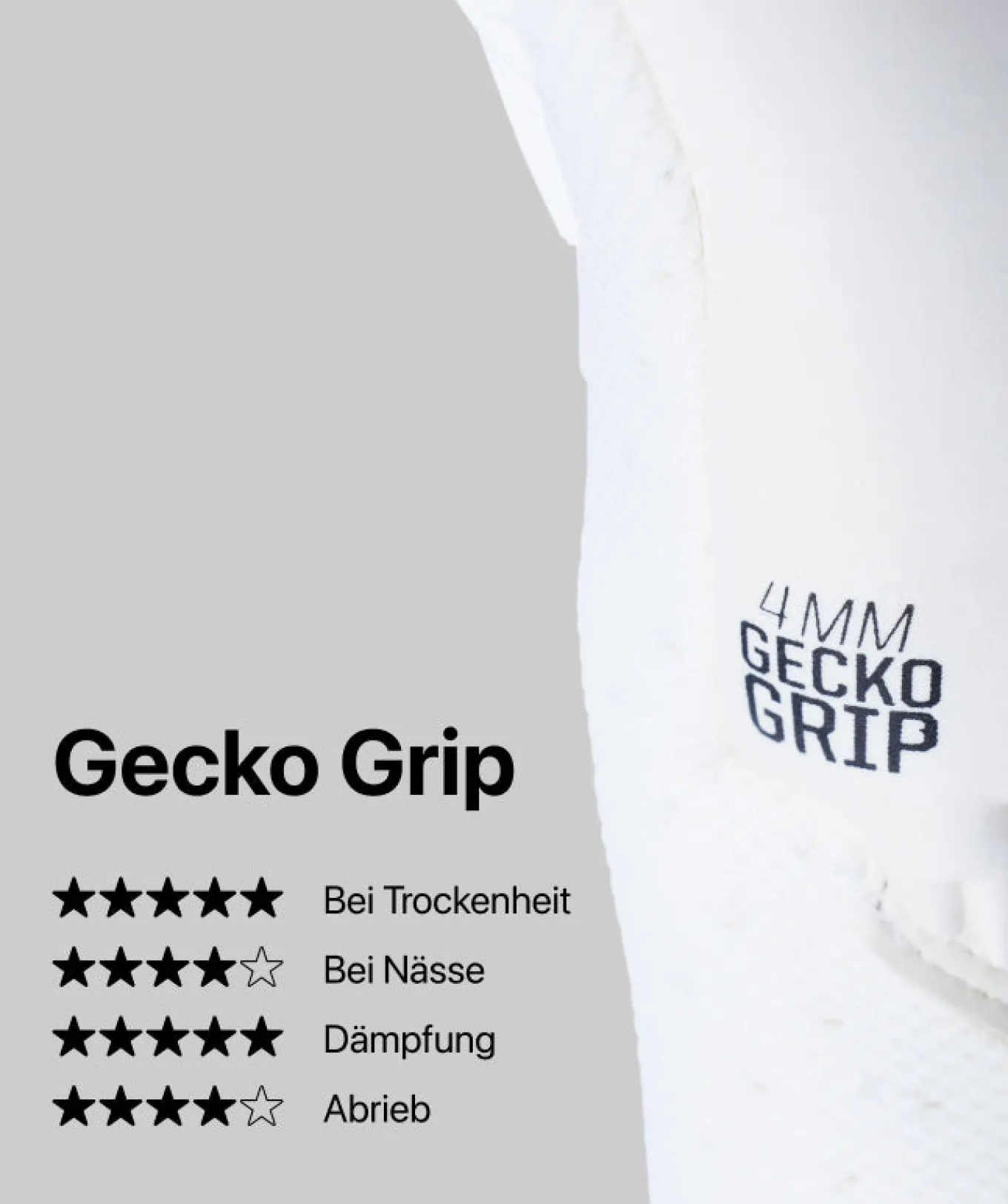 T1TAN Met Fingersave | Keepershandschoenen Voor Kinderen^Rebel 2.0 White-Out Junior Pro (FP)