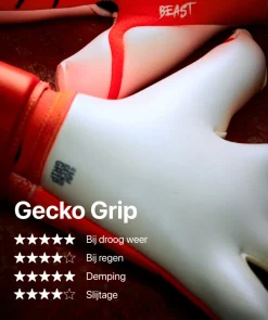 T1TAN Beast Collectie^Shocking Beast 3.0