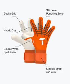 T1TAN Beast Collectie^Shocking Beast 3.0