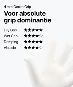 T1TAN Keepershandschoenen Voor Kinderen | Beast Collectie^White Beast Junior Pro 3.0