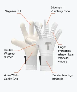 T1TAN Met Fingersave | Keepershandschoenen Voor Kinderen^White Beast Junior Pro 3.0 (FP)